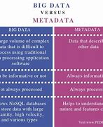 Image result for Difference Between Data and Metadata