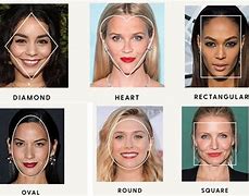 Image result for 6 Face Shapes