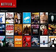 Image result for Netflix Movies 2018 List