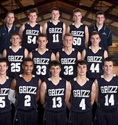 Image result for Grizzly Basketball