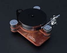 Image result for World's Best Turntable