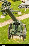 Image result for Belgrade Military Museum