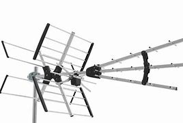 Image result for Image Antenna Only with Roku