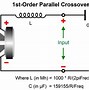 Image result for 4-Way Series Crossover