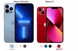 Image result for Fake iPhone 13 Pro Max Screen