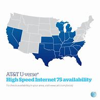 Image result for AT&T U-verse Plans Internet