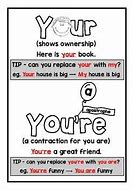 Image result for Your You're Chart