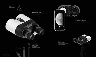 Image result for Alpha A7 II for Astrophotography