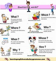 Image result for Hard Questions Word
