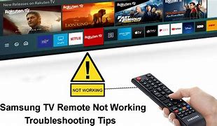 Image result for TV Not Working Clip