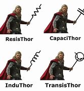 Image result for Thor Yes Meme