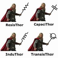 Image result for Thor CGI Head Meme