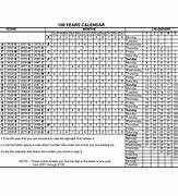 Image result for 100 Year Calendar Printable