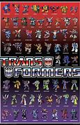 Image result for Transformers Movie Characters All Autobots