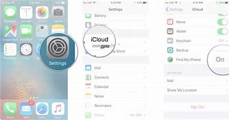 Image result for Turn Off Find My iPhone without Password