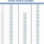 Image result for Bronze Sheet Metal Gauge Thickness Chart