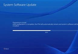 Image result for PS4 Future Update