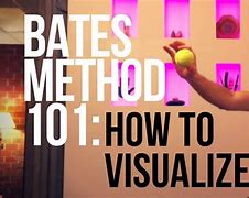 Image result for Bates Method