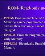 Image result for Read-Only Memory Brands