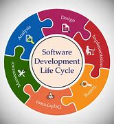 Image result for Information Technology Software Development