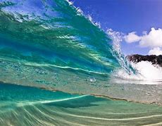Image result for Hawaii Surfing Beaches