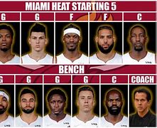Image result for Miami Heat After School Special