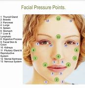 Image result for Do Not Saccum to Pressure Quotes