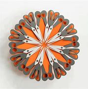 Image result for Fiskars Scissors Set