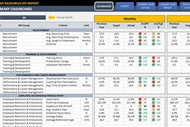 Image result for KPI Tracker. Excel Template