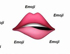 Image result for Emoji with Red Mouth and Chin Meaning