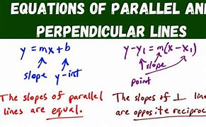 Image result for Y Mx B Perpendicular