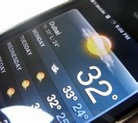 Image result for iPhone Home Screen Layout Widgets