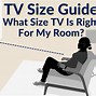 Image result for TV Sizes Smallest to the Largest