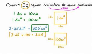 Image result for 125 Square Centimeters