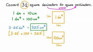 Image result for How Big I 900 Square Centimeters