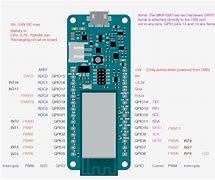 Image result for Arduino MKR Family Image