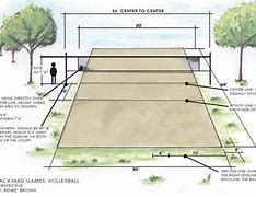Image result for Outdoor Sand Volleyball Court Dimensions