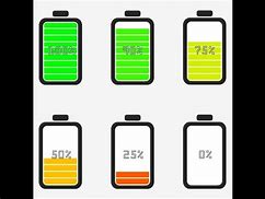 Image result for 70 Percent Battery