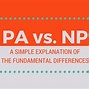 Image result for Difference in a PA and NP