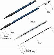 Image result for Sharp and Blunt Pencils Sign