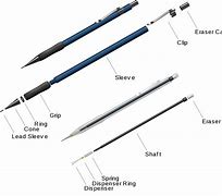 Image result for Pencil Inventor
