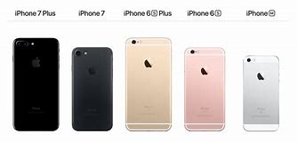 Image result for iPhone 7 Types