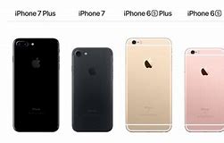 Image result for iPhone 7 and 6 Dimensions