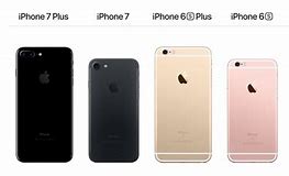Image result for Measurements of an iPhone 7 in Centimeters