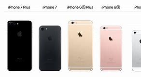 Image result for iPhone 7 and iPhone 6s Size