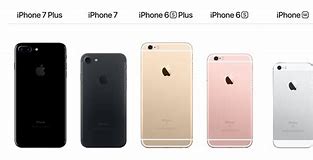 Image result for Size Comparison iPhone 7 SE
