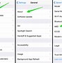 Image result for iPhone Country Code List