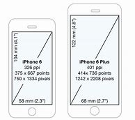 Image result for Dimensions for iPhone Background