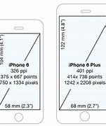 Image result for iPhone 5 Size Inchs