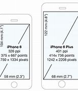 Image result for iPhone Screen Size Dimensions